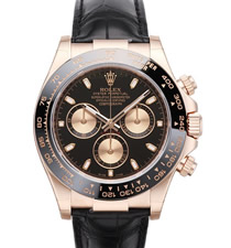 高仿劳力士手表-Rolex宇宙计型迪通拿系列腕表116515LN